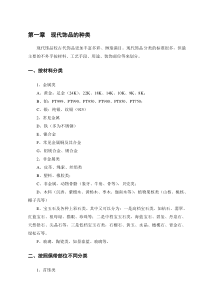 公司管理手册：饰品店门店店员培训手册