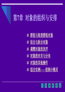 第7章对象的组织与安排