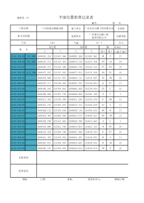 坐标计算(交点法)