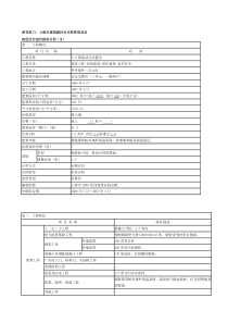 上海造价案例（两个小高层住宅楼）