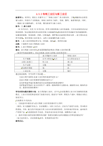 人教版高中地理必修二：传统工业区与新工业区教案 (2)
