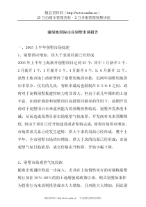 上海青浦绿地国际山庄别墅市调报告