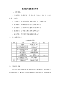 2.5米高围挡方案