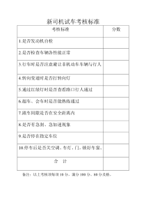 新司机试车考核标准