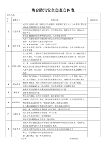 防台防汛安全自查自纠表