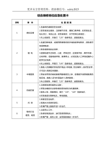 技能培训专题：20种典型作业岗位应急处置卡