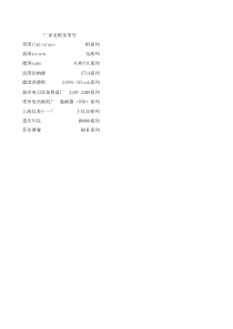 电动执行器的对比