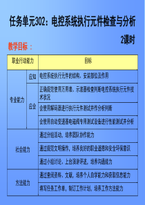 电控系统执行元件检查与分析