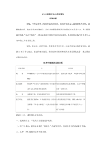 XX口腔医疗中心开业策划