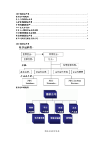 组织结构图汇总