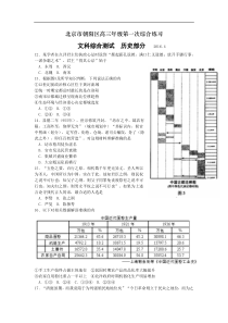 2016年北京市朝阳区高三一模历史试题及答案