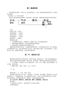 2015年中药二：第二章清热药