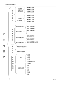 高中化学方程式快速记忆
