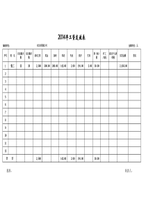 工资条模板