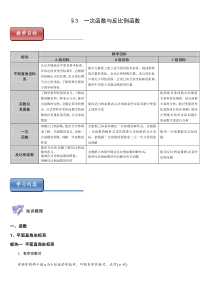 初中最重要的考点：一次函数与反比例函数(课堂精讲和历年考题)