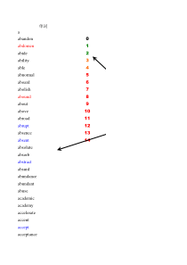 考研大纲全部词汇Excel背单词版