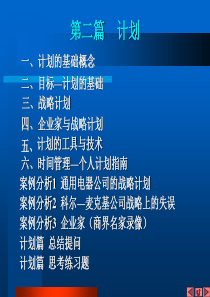 管理学——计划（PPT 35页）