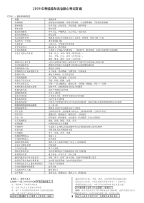 中考道德与法治核心考点背诵