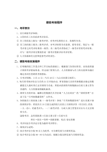 绩效考核制度运行程序