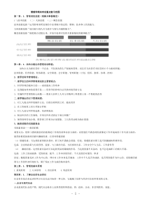 管理学考试复习内容