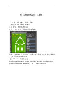 PS的基础使用知识[精编]
