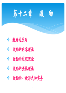 管理学课件12