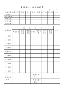 电梯监控对讲测试报表65