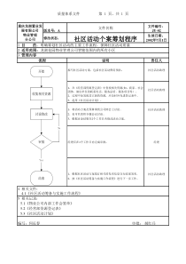 JY02社区活动个案筹划程序