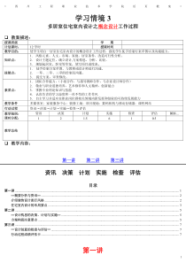 住宅室内设计的布局要点