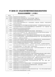 批发公司培训讲义学习GSP现场检查指导原则上半部分考卷及答案