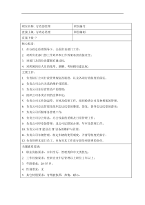 行政部经理操作手册