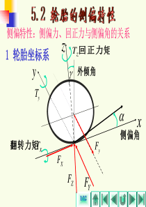第五章汽车的操纵稳定性52轮胎的侧偏特性