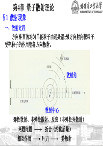 量子散射理论
