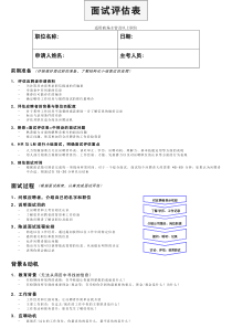 人力资源资料-面试评估表