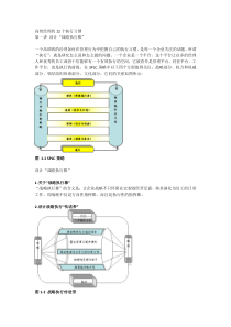 高效经理的12个执行习惯