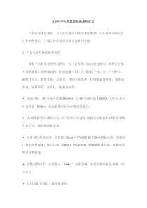 10种产科危重症抢救流程汇总