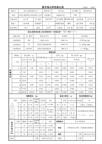 原始记录数字指示秤