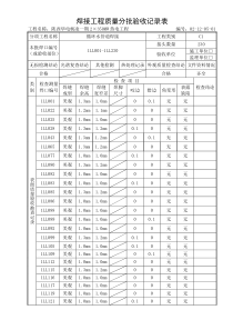 焊接工程质量分批验收记录表图文