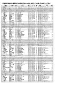 住宅改修