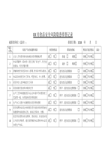 食品安全风险隐患排查记录网络食品经营主体基本信息情况表