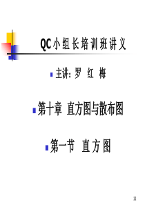 QC小组长培训班讲义