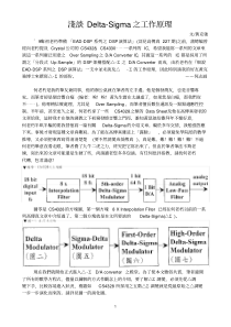 浅谈Delta-Sigma之工作原理-黄克强