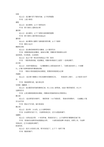人体解剖学肌肉起止点及作用