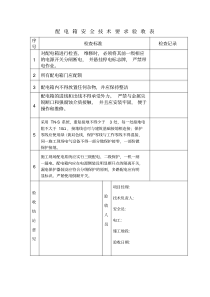 配电箱检查记录表