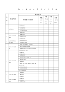 施工单位安全生产检查表