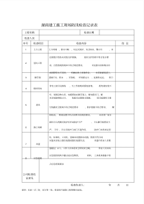 施工现场防汛检查记录表