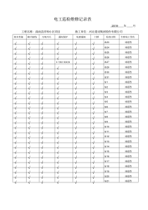 项目配电箱每日巡查记录