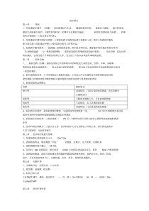 急危重症护理学