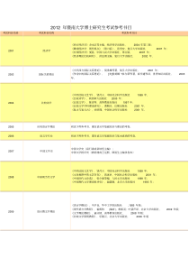 暨南大学参考书目
