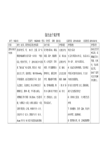 脑出血个案护理新